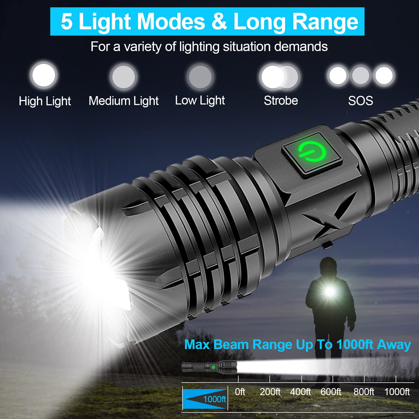 Skanto | Banral 100000 lumen lampe de poche rechargeable, étanche IPX6, 5 modes, zoomable, aluminium
