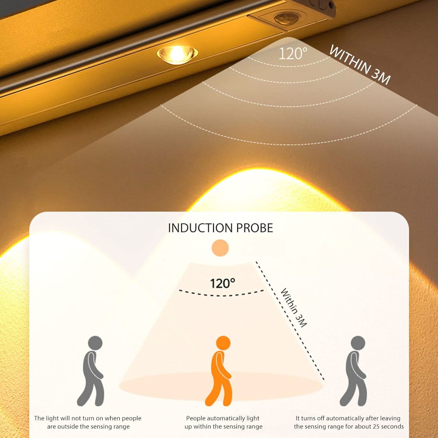 Lampe adhésive LED avec détecteur de mouvement intelligent
