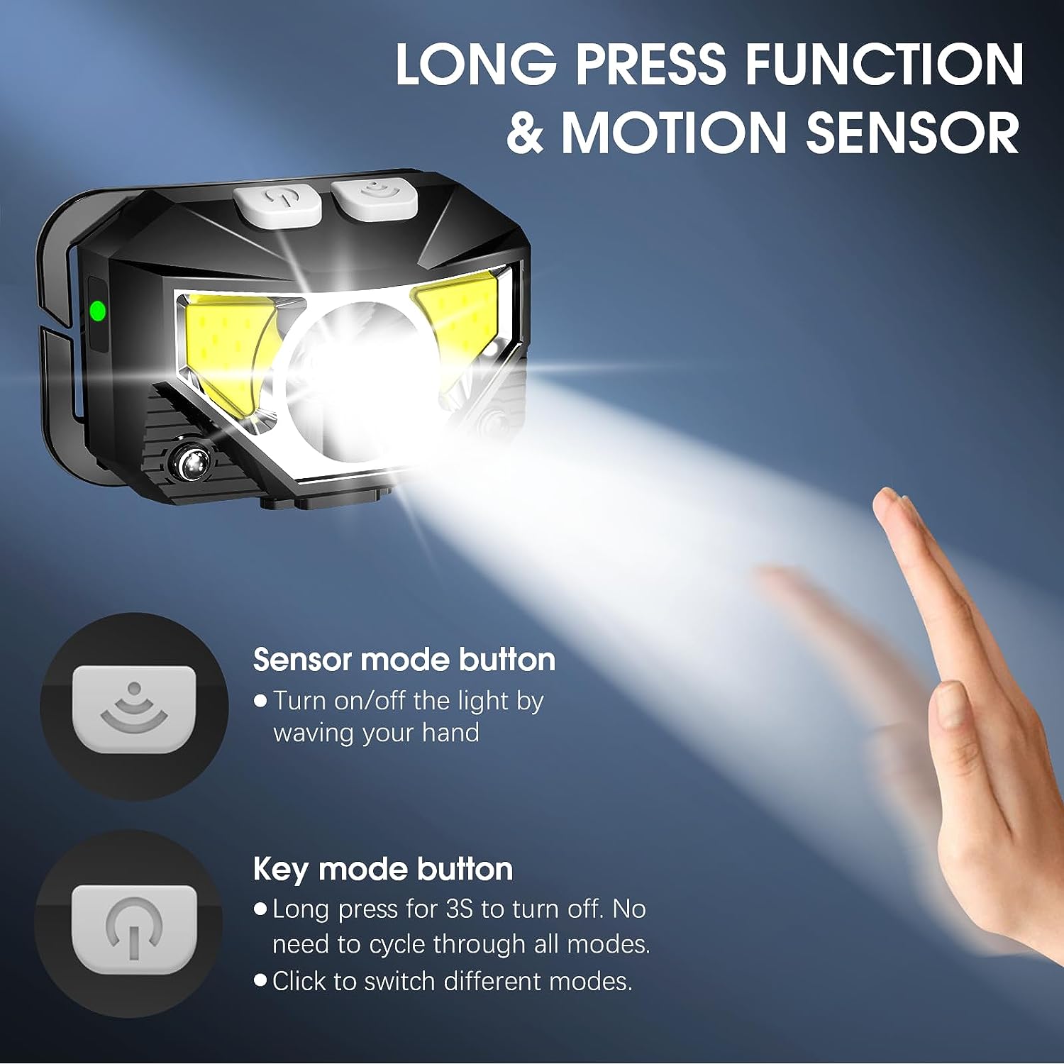 BowLift | Lampe frontale LED | Rechargeable, Étanche, Capteur de mouvement | Lot de 2