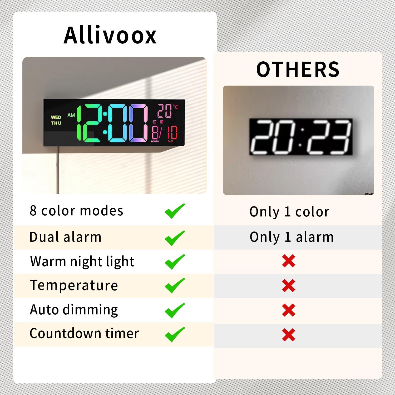 Horloge numérique murale et de bureau RGB de 41 cm avec télécommande – Lumeris