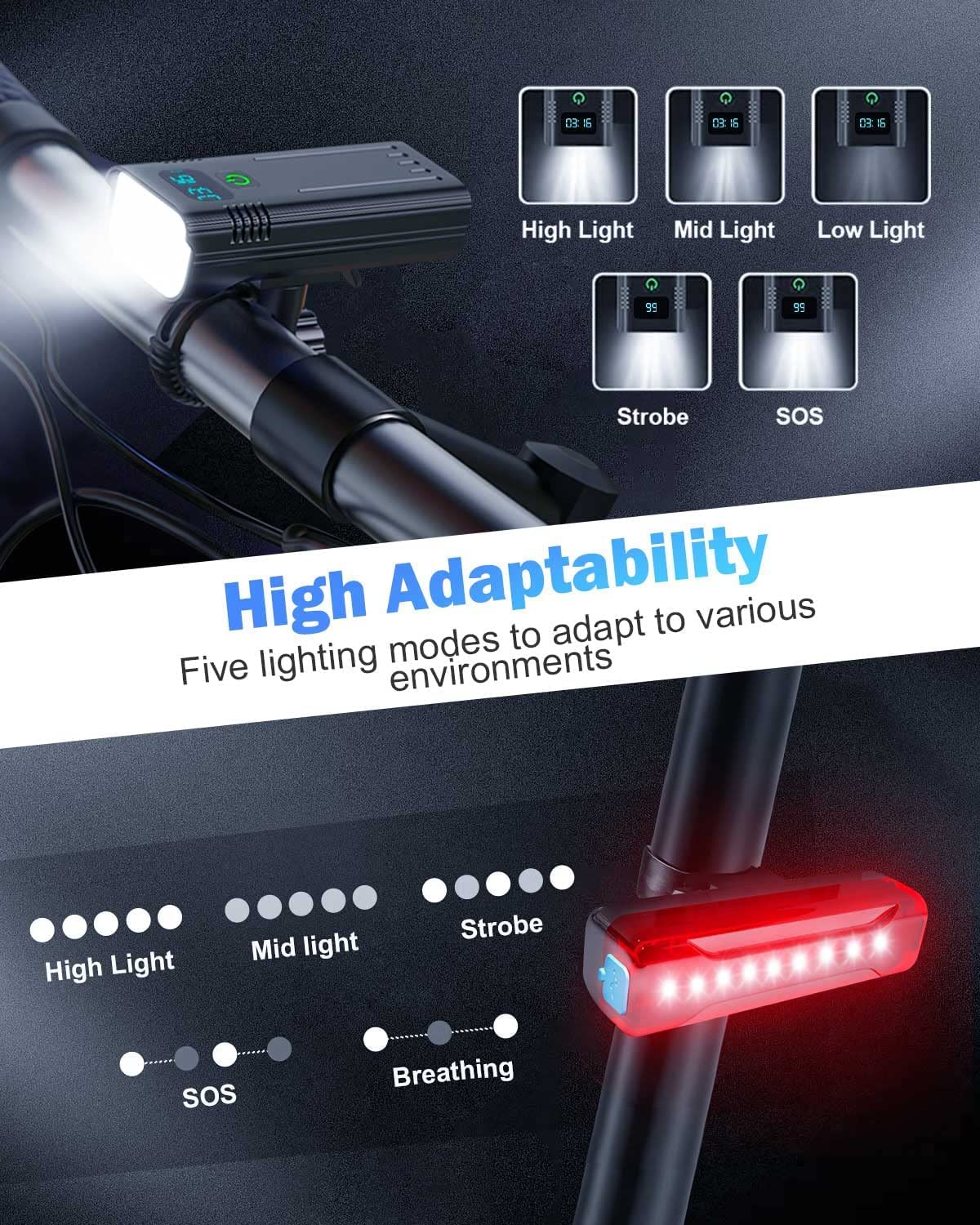 Skanto | Victoper 8000 Lumens Ensemble de Lumières de Vélo, 8 LED USB Rechargeables Lumières Avant & Arrière, Noir Mat