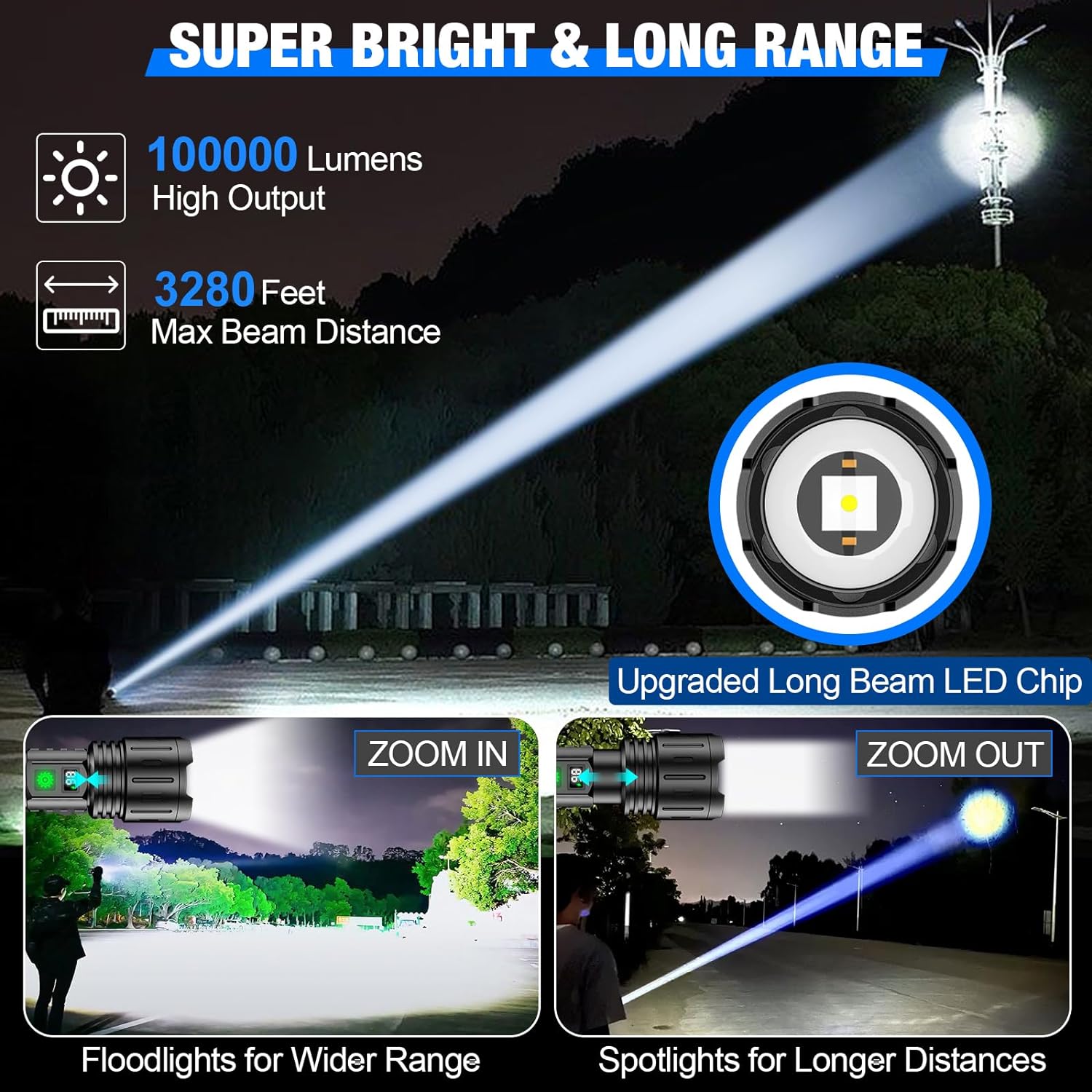 UltraBright Lampe de Poche - Puissante et Rechargeable
