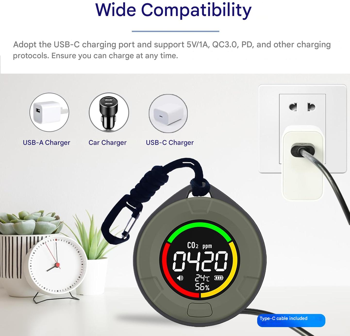 Détecteur portable de CO2 – Aervent