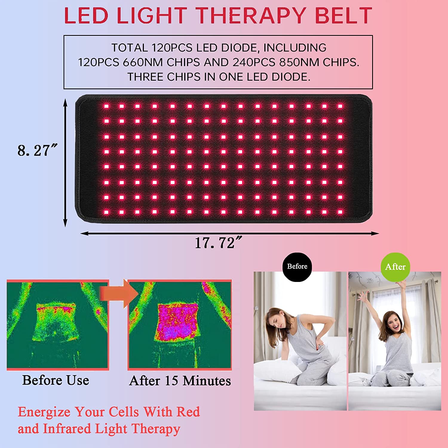 Skanto | Coussin de Thérapie par Lumière Infrarouge – Qualité Médicale Soulagement de la Douleur pour le Dos et les Muscles