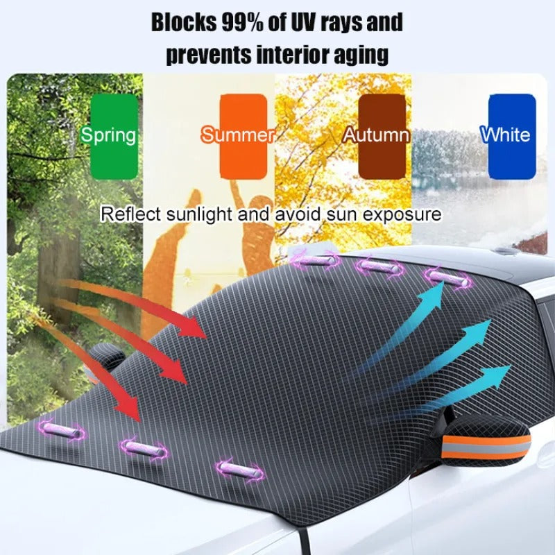IceCover - Couverture Magnétique Anti-Neige pour Voiture