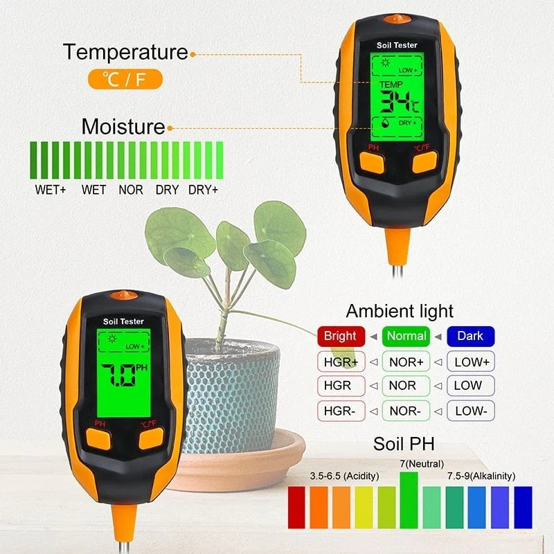 SmartGrow – Débloquez immédiatement le plein potentiel de croissance de vos plantes