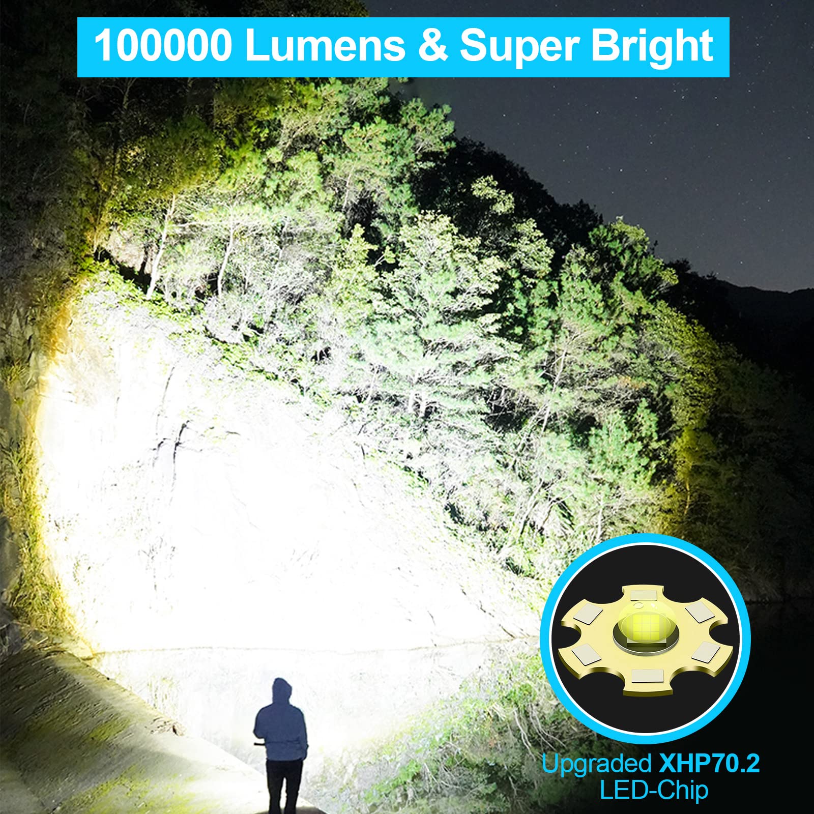Skanto | Banral 100000 lumen lampe de poche rechargeable, étanche IPX6, 5 modes, zoomable, aluminium