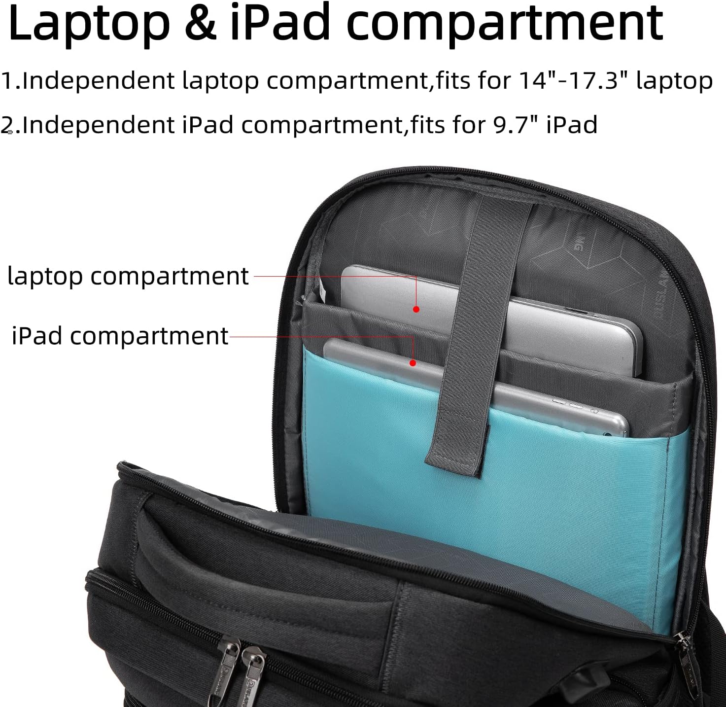 Sac à dos de voyage pour ordinateur portable résistant à l'eau avec port USB et espace de rangement organisé