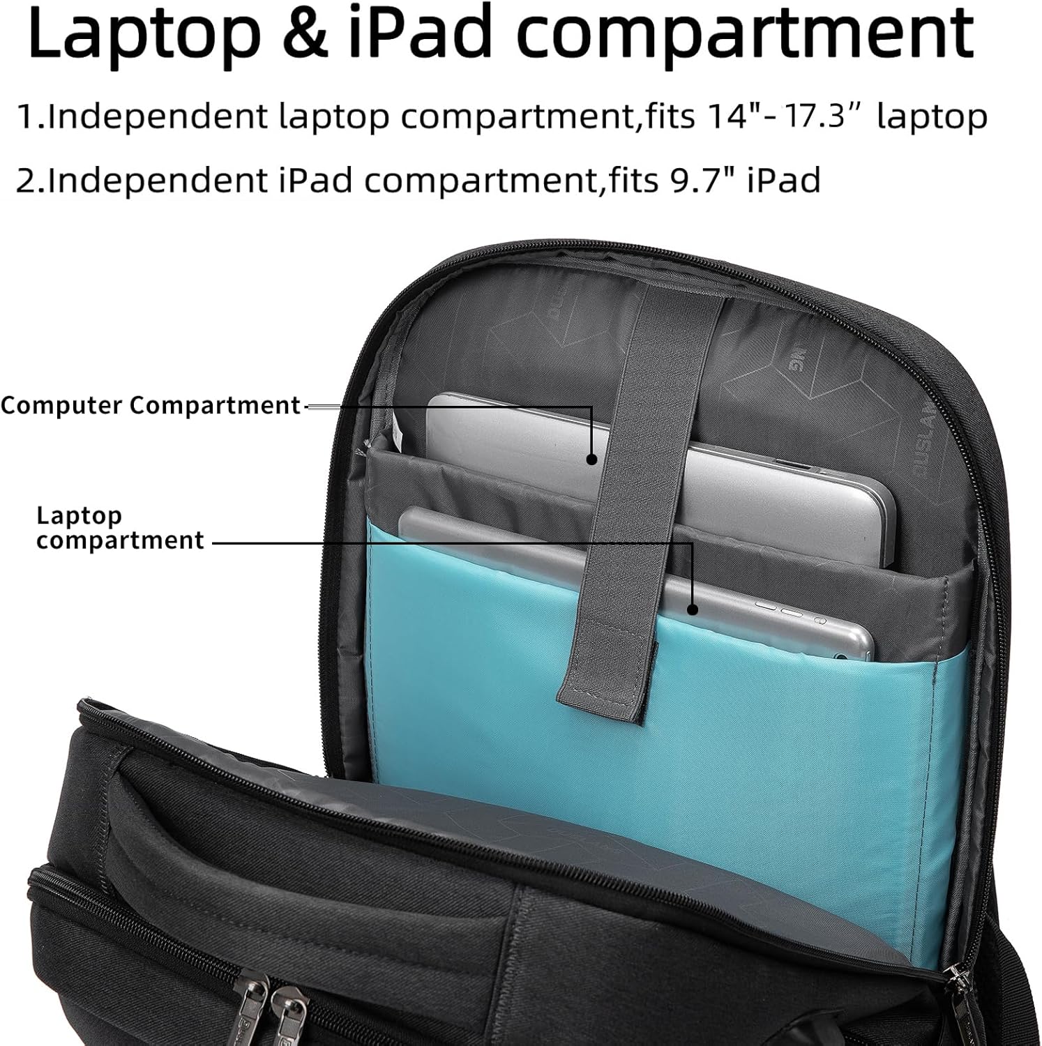 Sac à dos de voyage pour ordinateur portable résistant à l'eau avec port USB et espace de rangement organisé