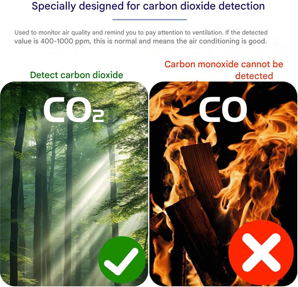 Détecteur portable de CO2 – Aervent