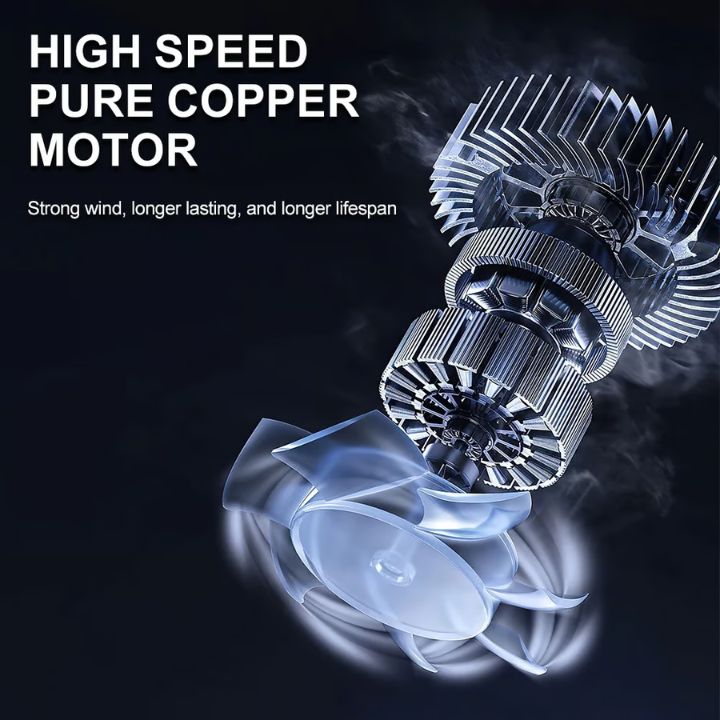 TurboFan Souffleur à air | Souffleur à air sans fil | Souffleur de nettoyage rechargeable pour électronique et maison
