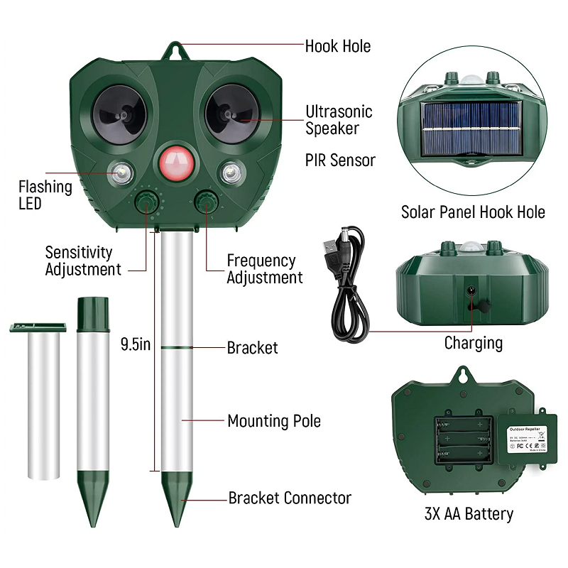 Skanto | Répulsif Ultrasonique pour Oiseaux, Alimenté par Énergie Solaire