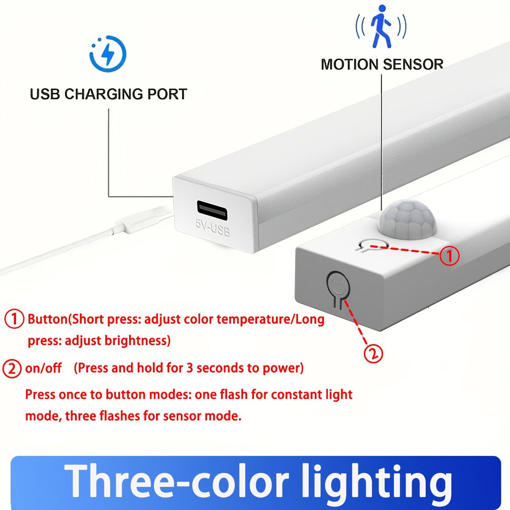 LUMISENSE – Lampe de mouvement intelligente pour une sécurité nocturne sans effort