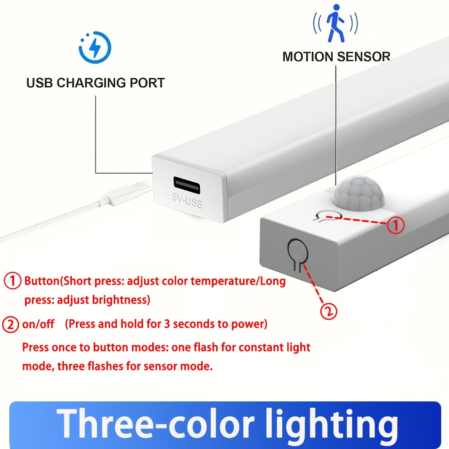 LUMISENSE – Lampe de mouvement intelligente pour une sécurité nocturne sans effort