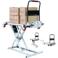 HydroLift – Table élévatrice multifonctionnelle