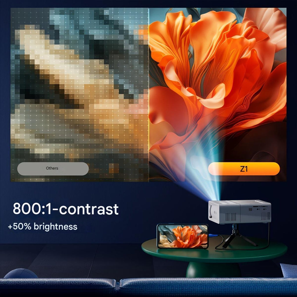 Mini Projecteur Ultra-Brillant (3000 Lumens) - LumoBeam
