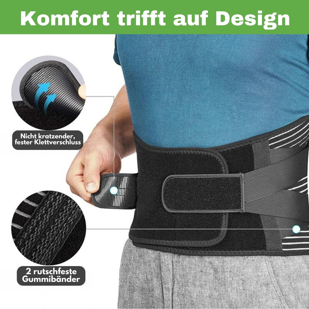 Orthogurt™ - Sans douleur tout au long de la journée - BodyFlexSolutions