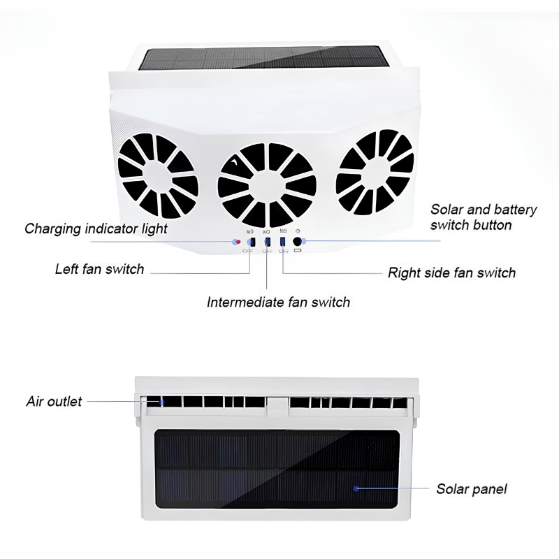 Ventilateur solaire pour voiture avec recharge USB