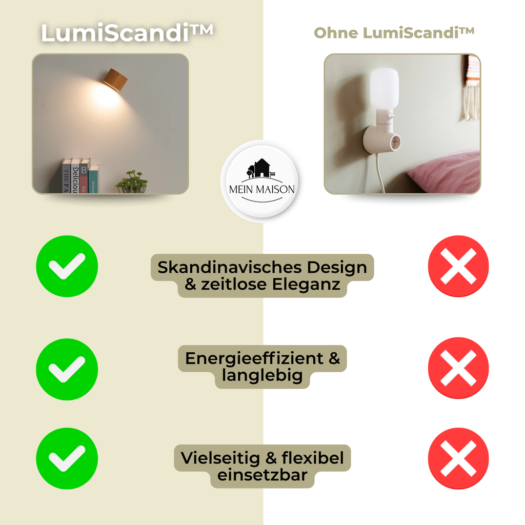 Applique LumiScandi | Sans fil & Rechargeable | Design Scandinave | Bois Chêne