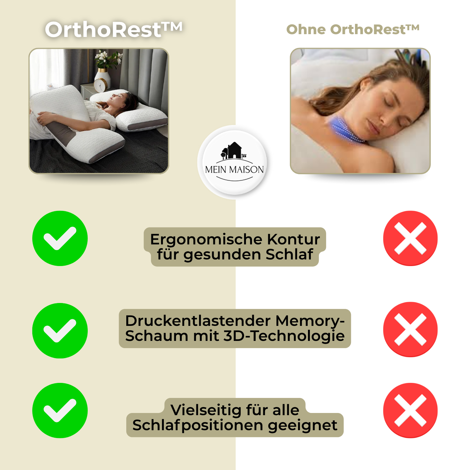 Coussin cervical orthopédique OrthoRest | Contour ergonomique | Mousse à mémoire | Respirant