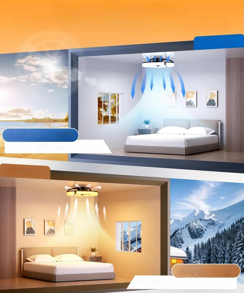 Ventilateur de plafond LED ultra-silencieux