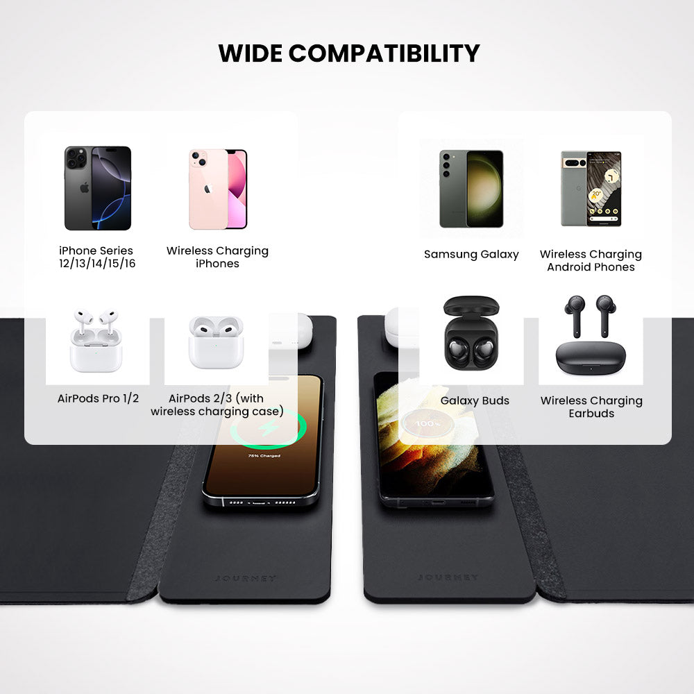 Tapis de Charge sans Fil - ChargePad Flex
