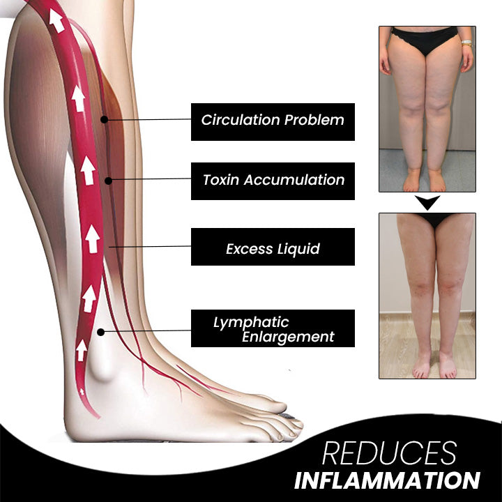 Anneau d'Acupression | Stimulation de Massage des Mains | Anneau de Confort Réglable | MagneticTherapy