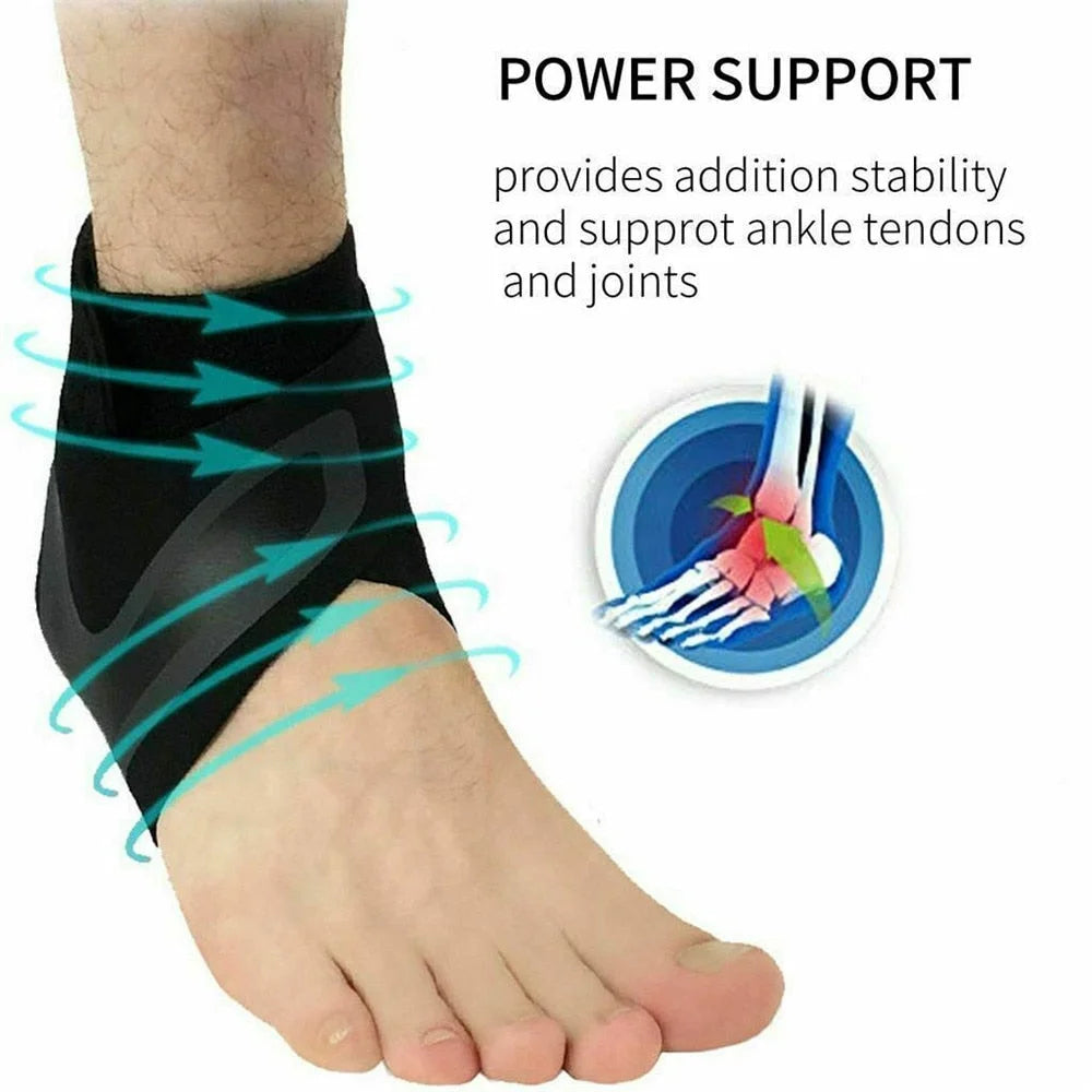 ANKLEGUARD – Soulagement de la douleur et stabilité