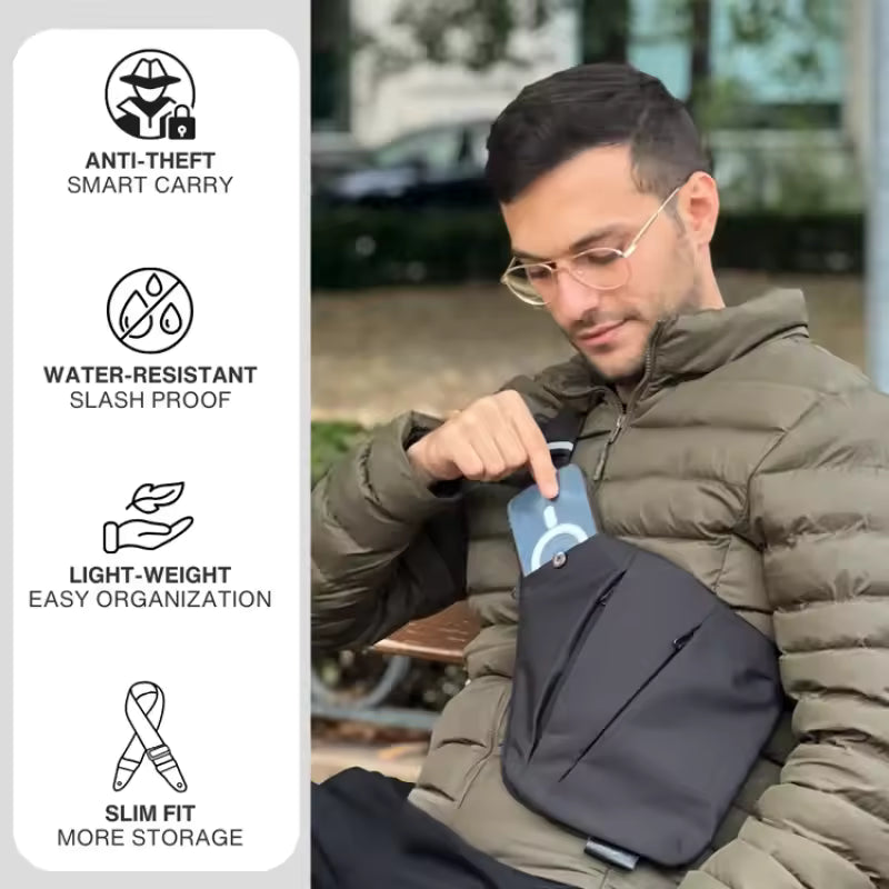VOGUELOCK - Sac bandoulière noir élégant avec protection RFID et construction imperméable