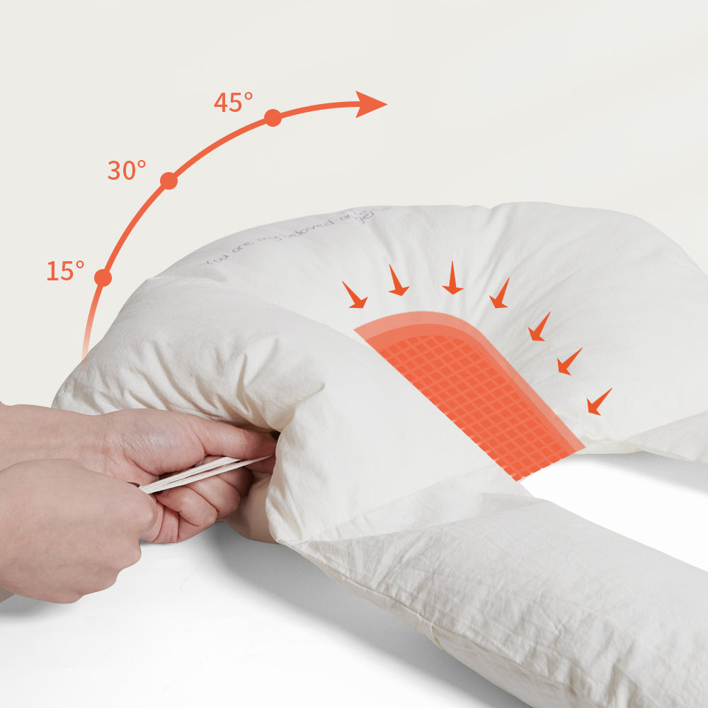 Coussin Ergonomique pour Bébé – Coussin de Sommeil Antibactérien pour un Sommeil Sûr des Bébés