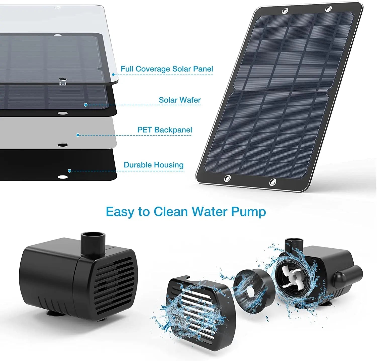SOLARISWAVE - Kit de Pompe de Fontaine Solaire 9W avec Buses de Pulvérisation & Tuyau d'Eau pour Étang de Jardin