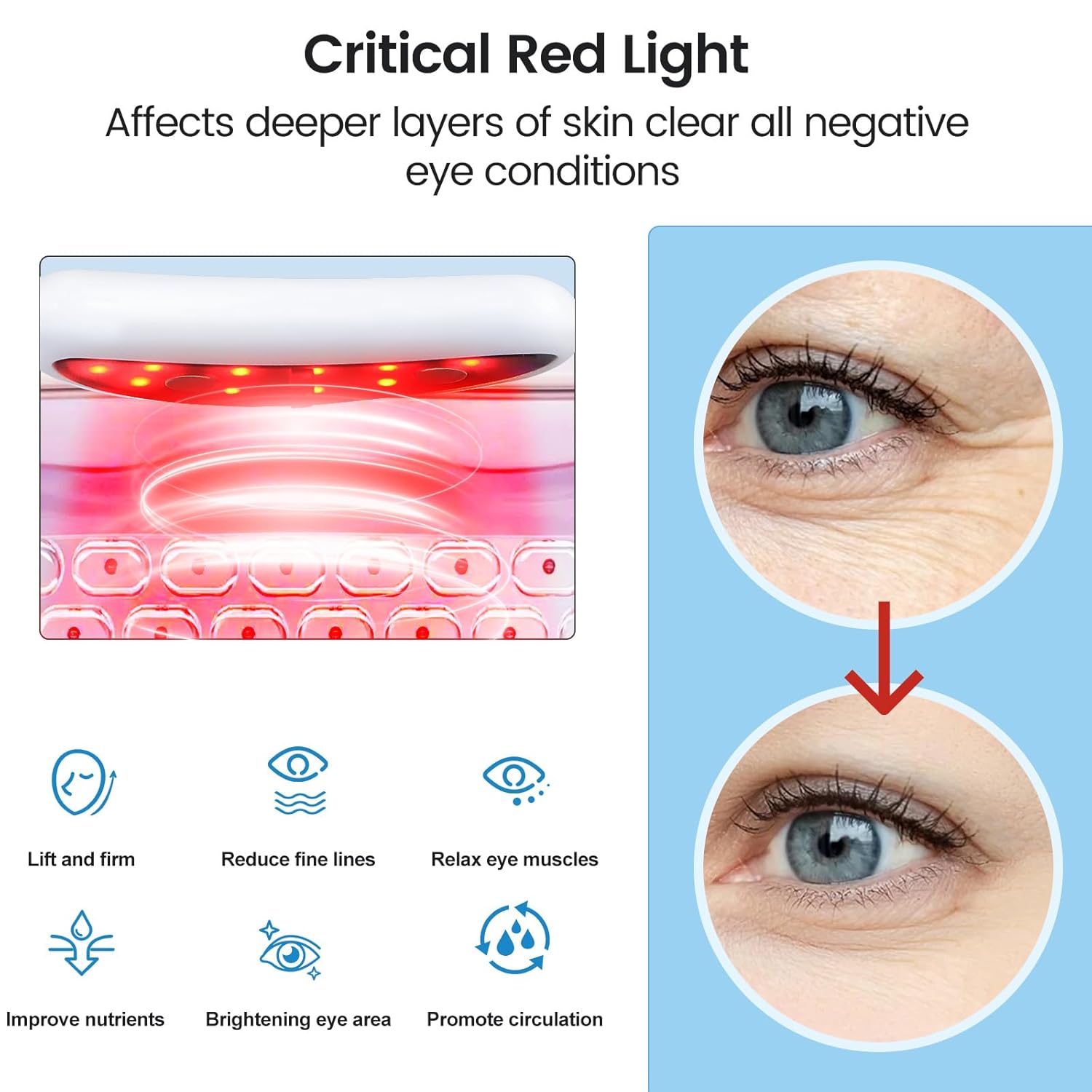 Soin des yeux | Soin par lumière rouge et micro-courant | Regard frais sous les yeux | Augenia