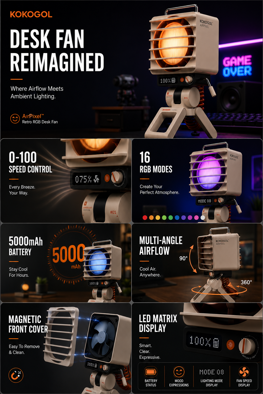 KOKOGOL AirPixel™ Ventilateur de table rétro RGB avec écran LED matriciel et batterie de 5000 mAh