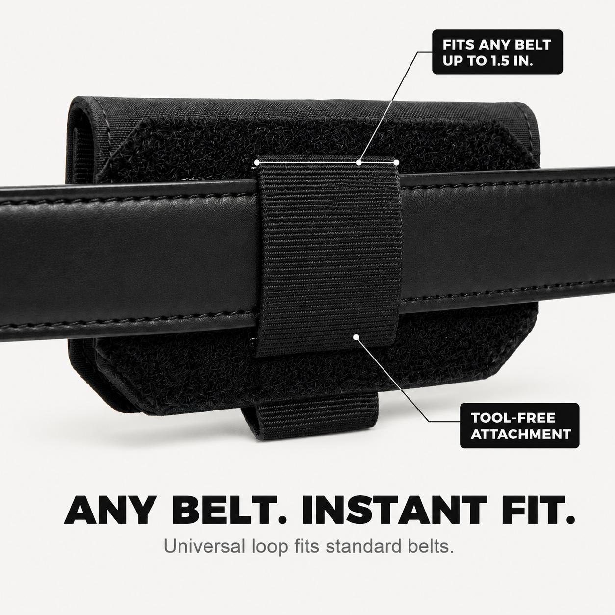 SLIMSAFE – Portefeuille de Ceinture Profil Bas pour un Rangement Pratique des Essentiels