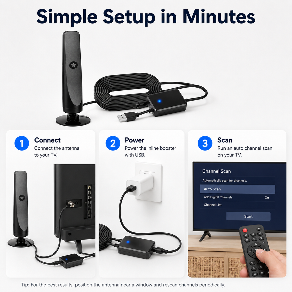SIGNALMAX – Antenne TV HD pour un divertissement gratuit et fiable