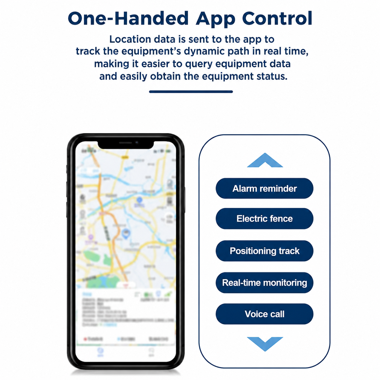 TRACKOVEX – Traceur GPS compact pour voiture avec surveillance en temps réel du véhicule