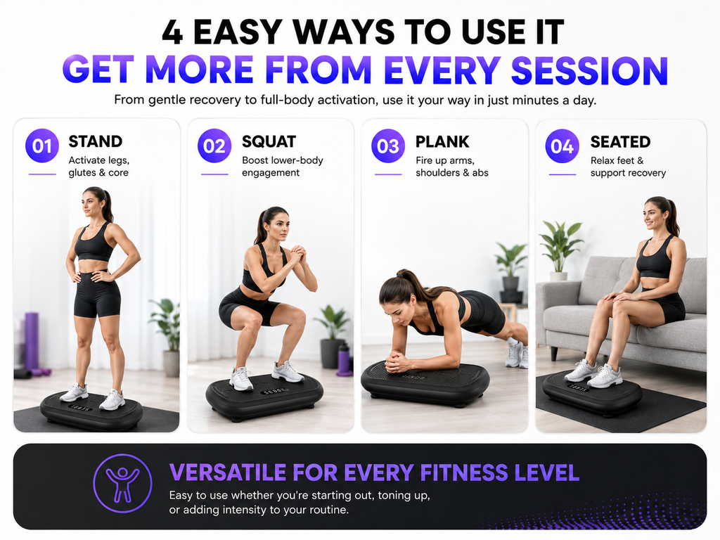 ZenvizLife™ Planche d'entraînement par vibrations