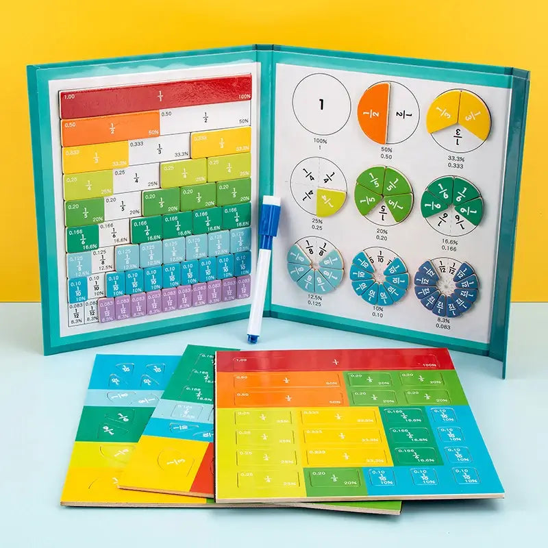 Démonstrateur de Disque de Fraction Magnétique