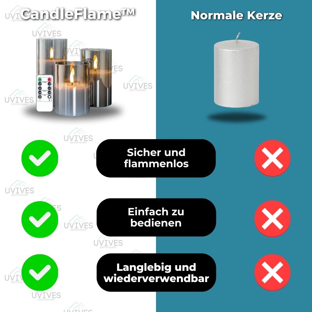 CandleFlame™ Bougie LED sans flamme avec télécommande [2+1 GRATUIT]