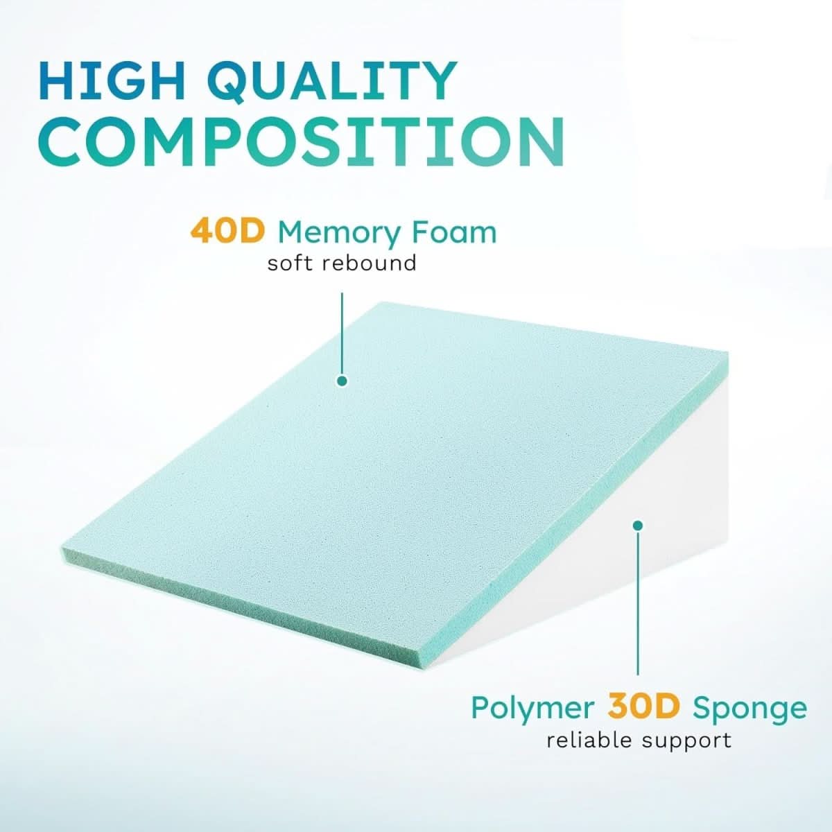 LUXEWEDGE – Confort premium dans une inclinaison parfaite