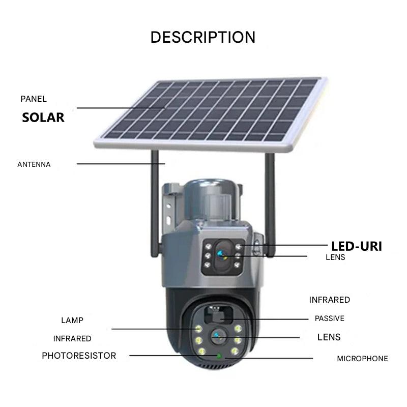 SKYSENTINEL – Caméra de Sécurité Sans Fil 4K avec Double Objectif et Panneau Solaire