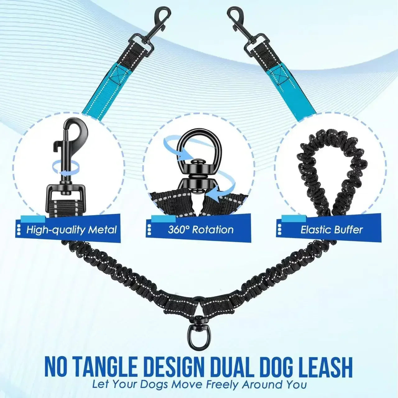 LIGNE TWINSTRIDE – Laisse Double pour Chiens avec Contrôle Pivotant à 360°