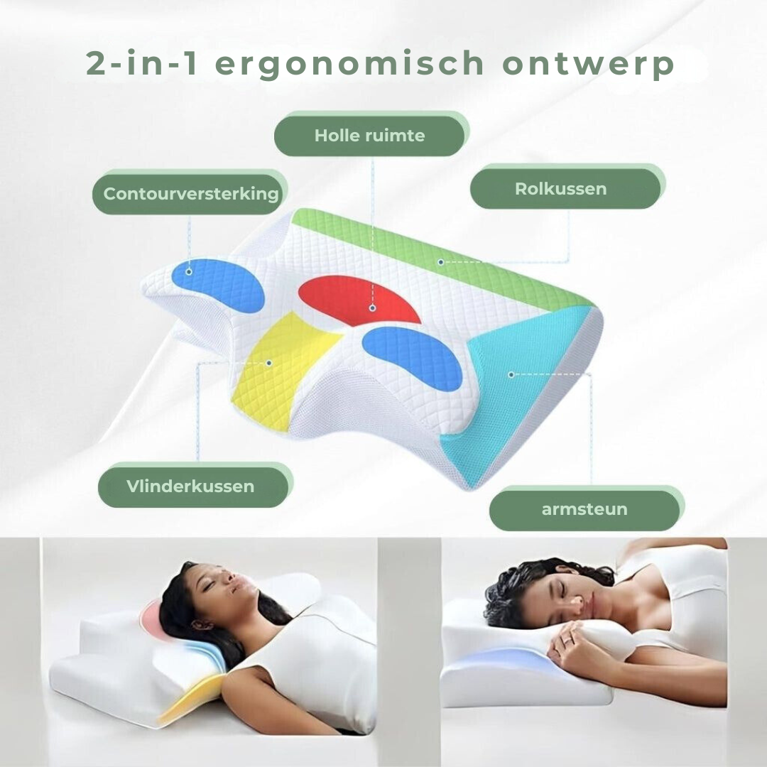 DreamAlign Oreiller Orthopédique – Oreiller de Luxe en Mémoire de Forme pour Douleurs Cervicales & Toutes les Positions de Sommeil