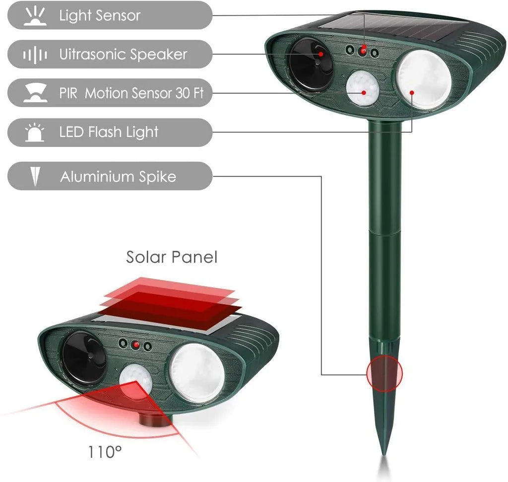GARDAWAVE – Répulsif Ultrasonique à Détection de Mouvement Solaire pour une Protection Humaine du Jardin