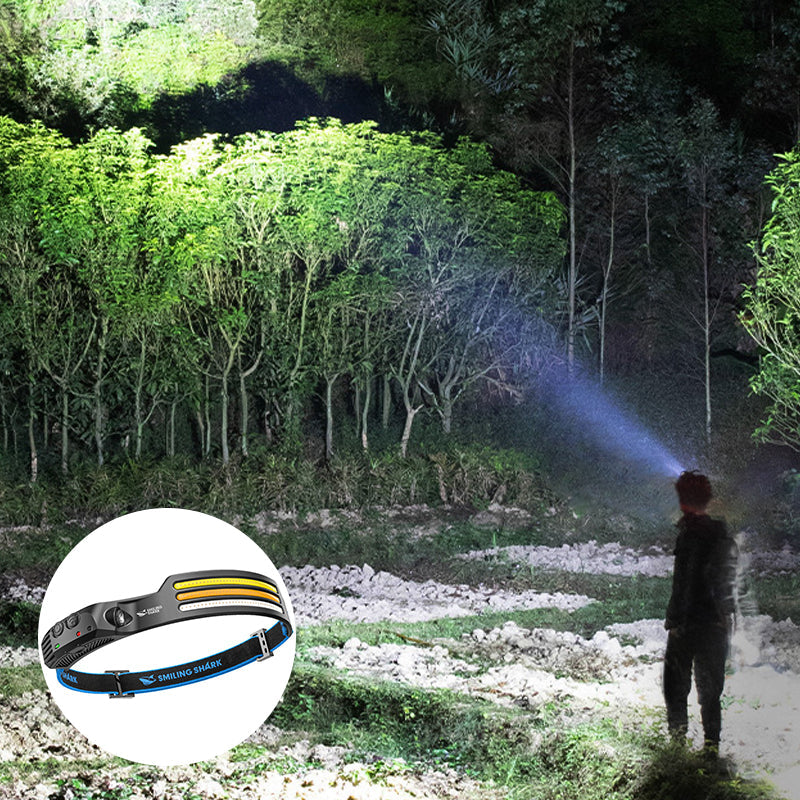Skanto | Lampe frontale LED USB rechargeable puissante