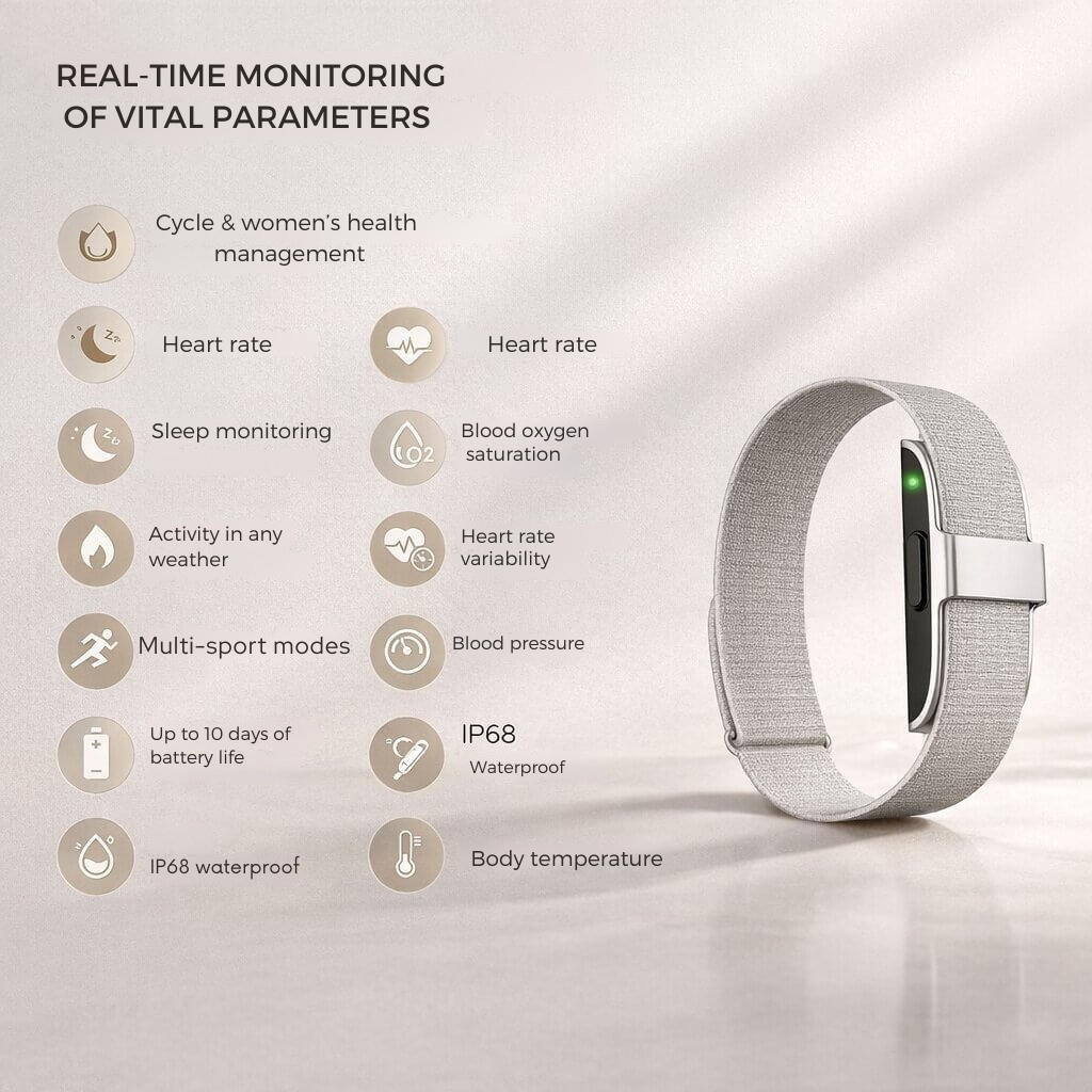 Fitness-Tracker | Fréquence cardiaque, pression artérielle et suivi du sommeil | Analyse de l'application | SleepVanta