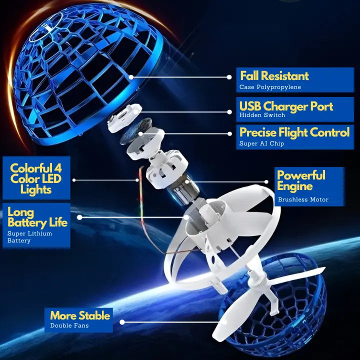 Flugball | Boule Boomerang LED à lancer | Rechargeable et robuste | NeoGlide