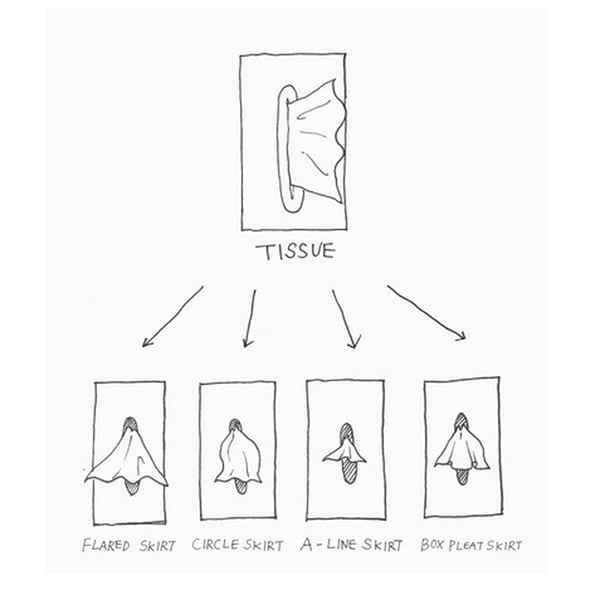 JUPE VOLANTE – Décor Ludiques