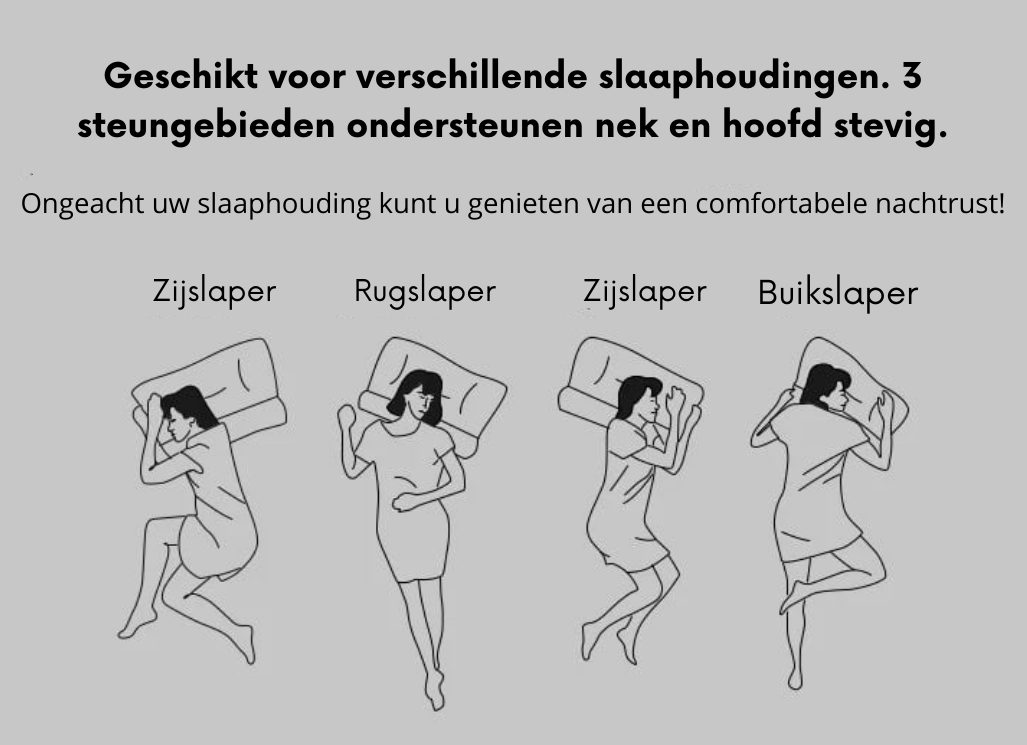 Coussin Orthopédique - ComfortAlign™