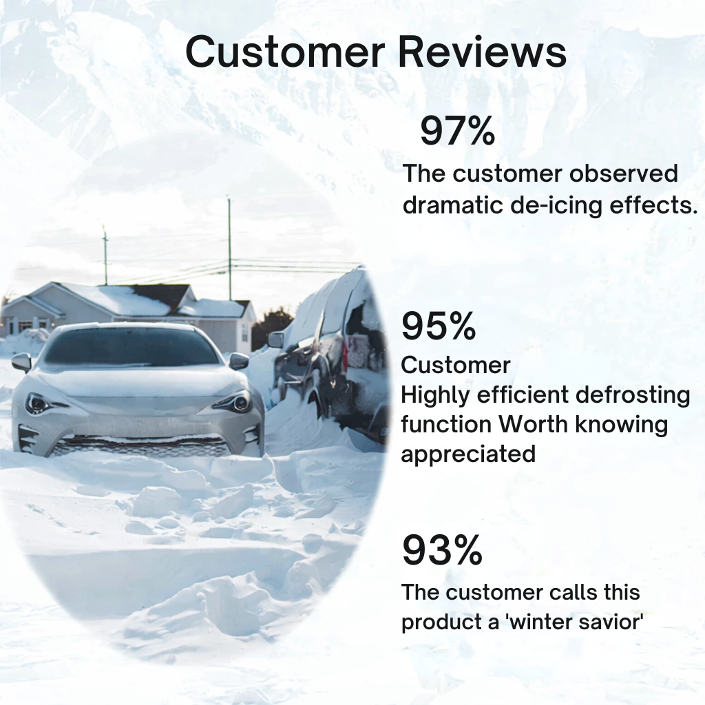 Protection contre le gel Auto | Dispositif de déneigement solaire | Automatique sans rayures | FrostGuard